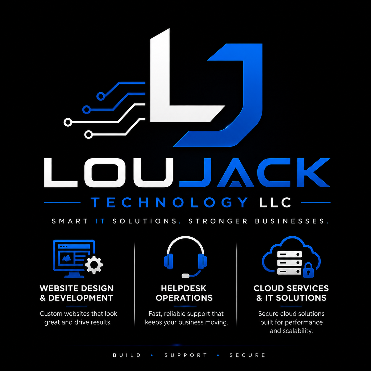 LouJack Technology LLC